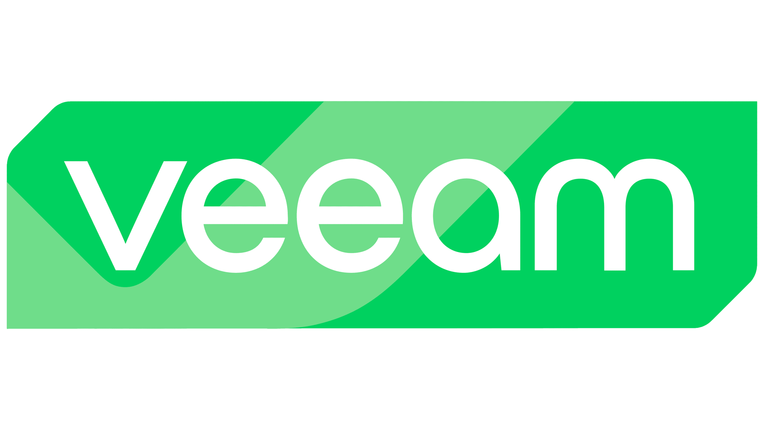 Veeam Software